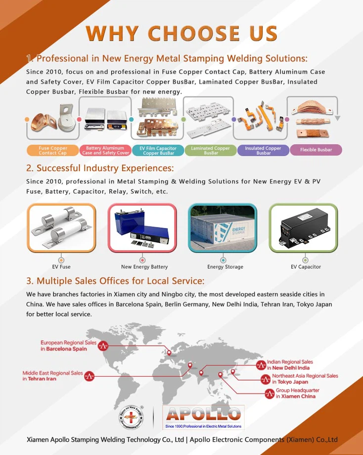 why choose us for tin plated aluminum bus bar why choose us for tin plated aluminum bus bar