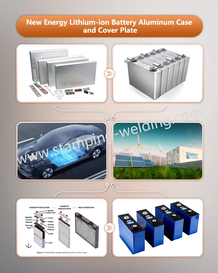 application of Lithium Battery Housing application of Lithium Battery Housing