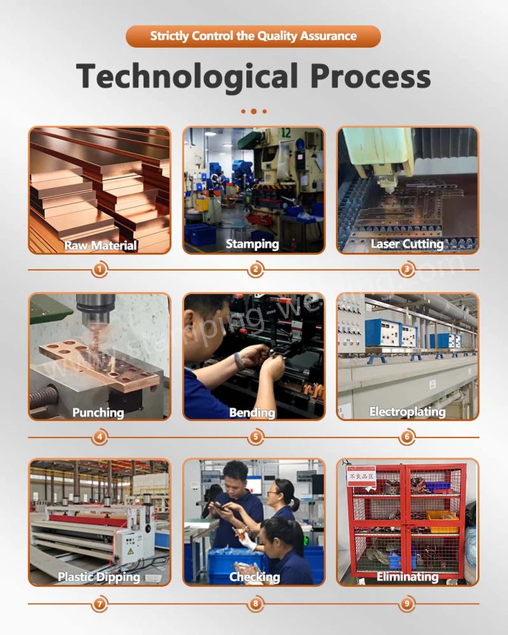 Technological Process of PP Plastic Insulated Busbar Technological Process of PP Plastic Insulated Busbar
