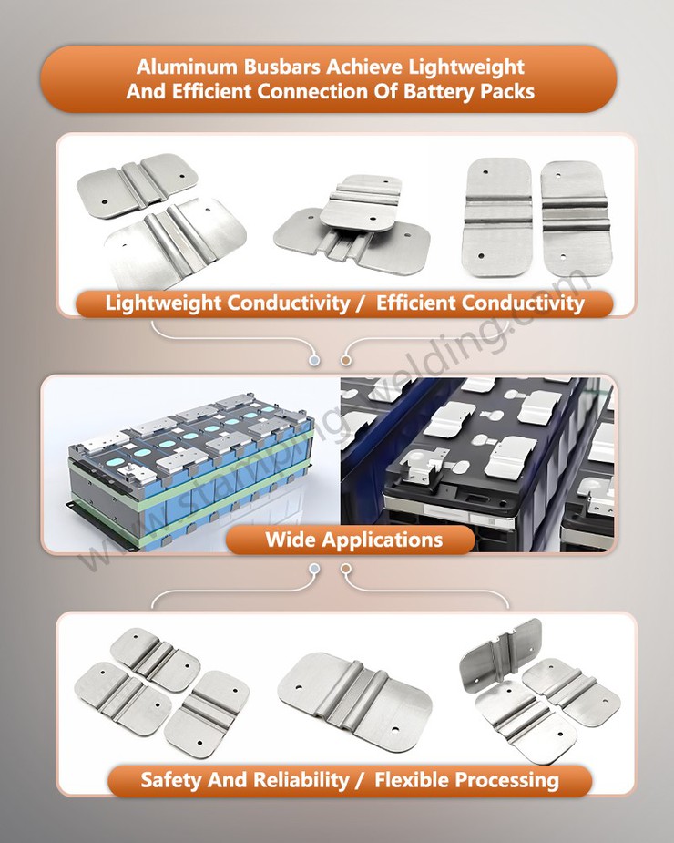 Advantages of 6101 Aluminium Flat Busbar Advantages of 6101 Aluminium Flat Busbar