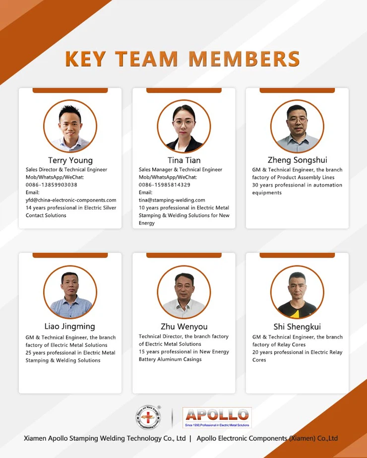 Enginerring team of Copper braided flex connectors Enginerring team of Copper braided flex connectors