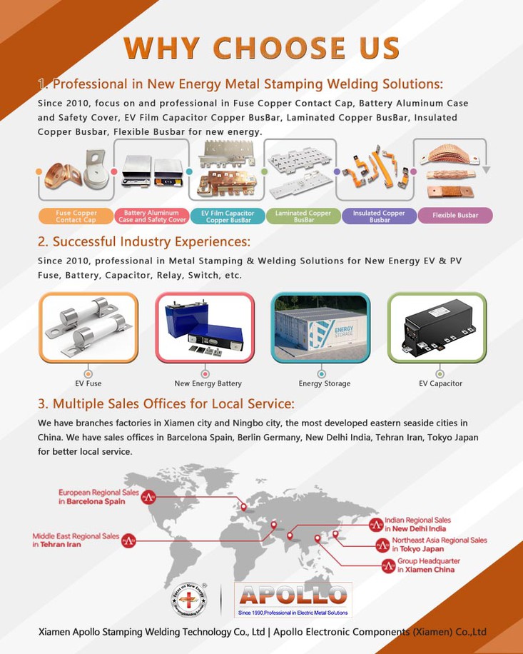 why choose our EV fast charger why choose our EV fast charger