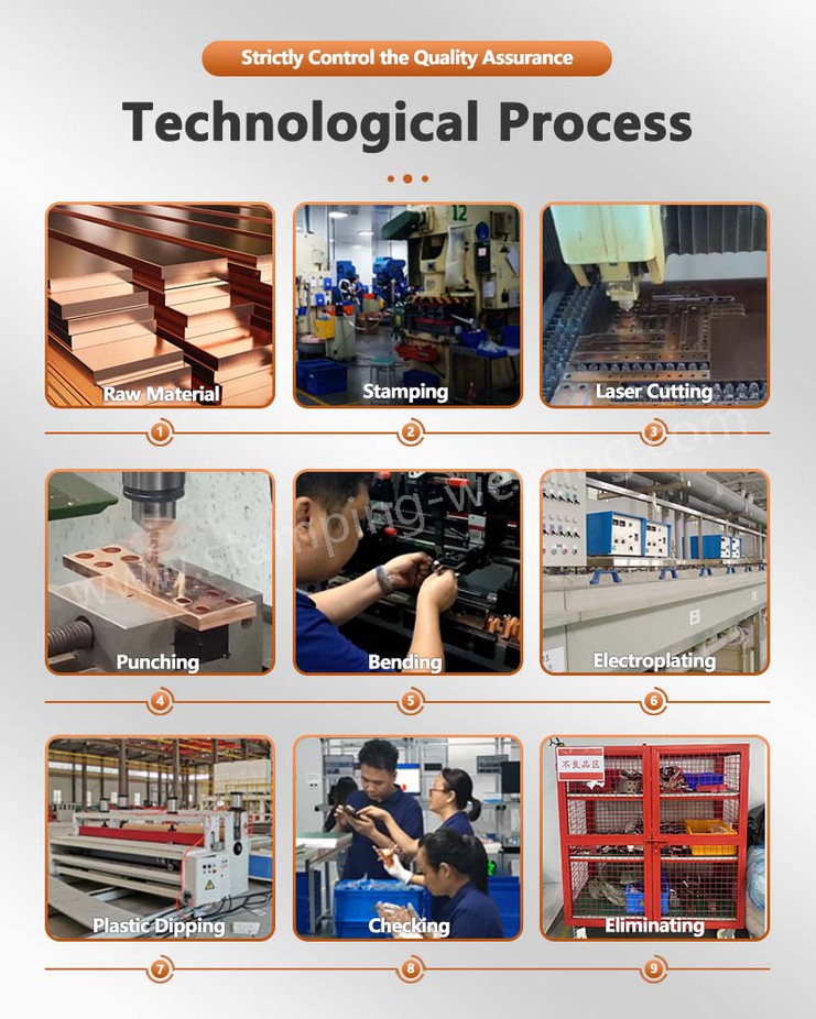 Technological process of PVC busbar heat shrink sleeves Technological process of PVC busbar heat shrink sleeves