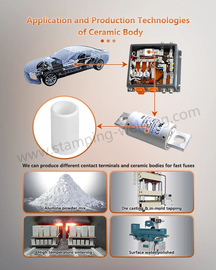 Application and Production Technologies of Ceramic for DC Automotive Fuse Application and Production Technologies of Ceramic for DC Automotive Fuse