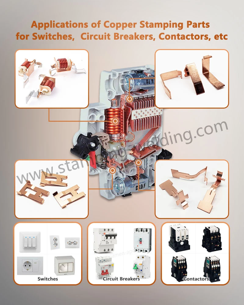 Applications of China Metal Stamping Parts Applications of China Metal Stamping Parts