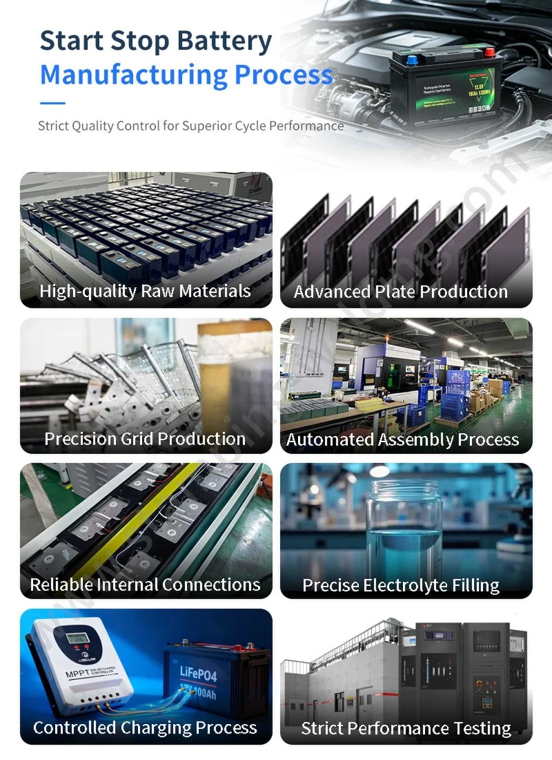 Car Battery Stop Start EFB Battery manufacturing process Car Battery Stop Start EFB Battery manufacturing process