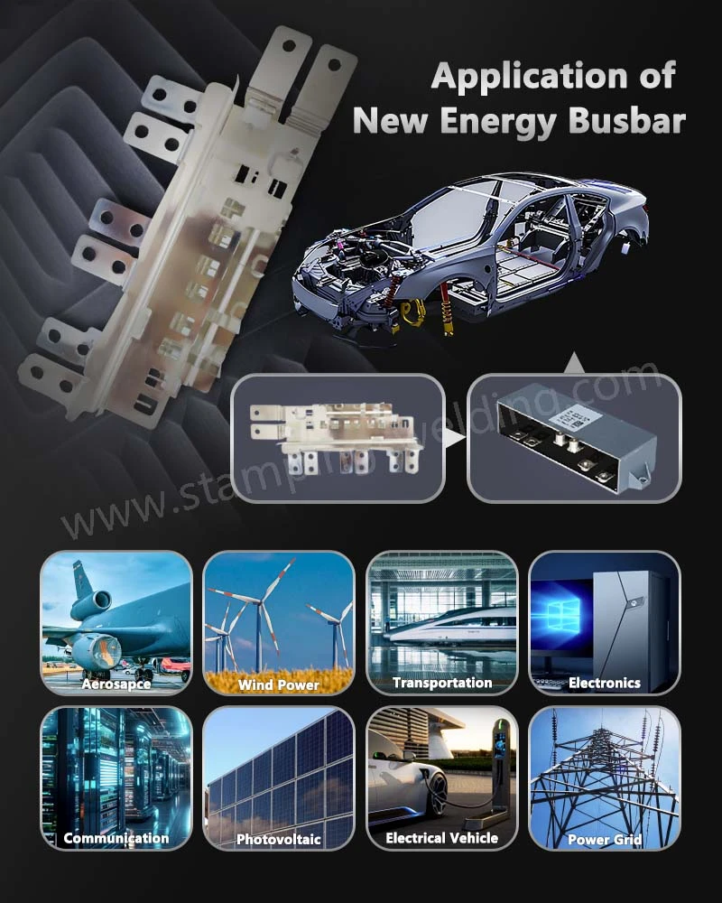 Application Scenarios for Busbar for Power Capacitor Application Scenarios for Busbar for Power Capacitor