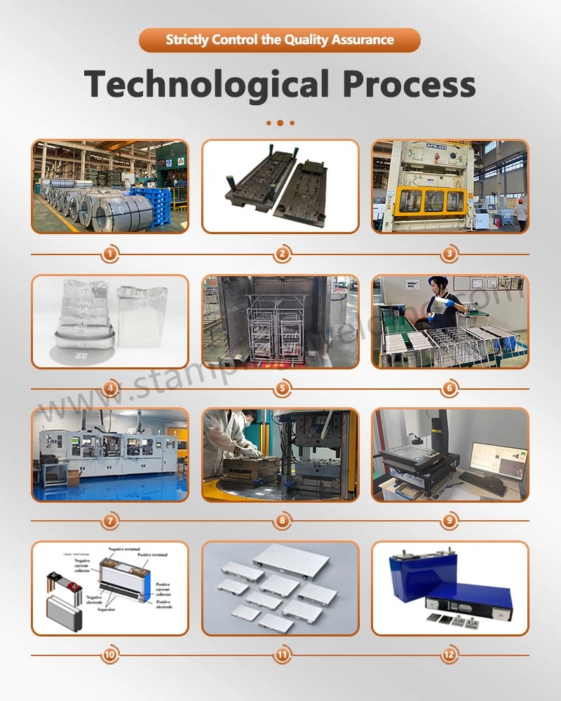 Manufacturing Advantages And Production Processes: From Aluminum Ingots To Airtight Housings Manufacturing Advantages And Production Processes: From Aluminum Ingots To Airtight Housings