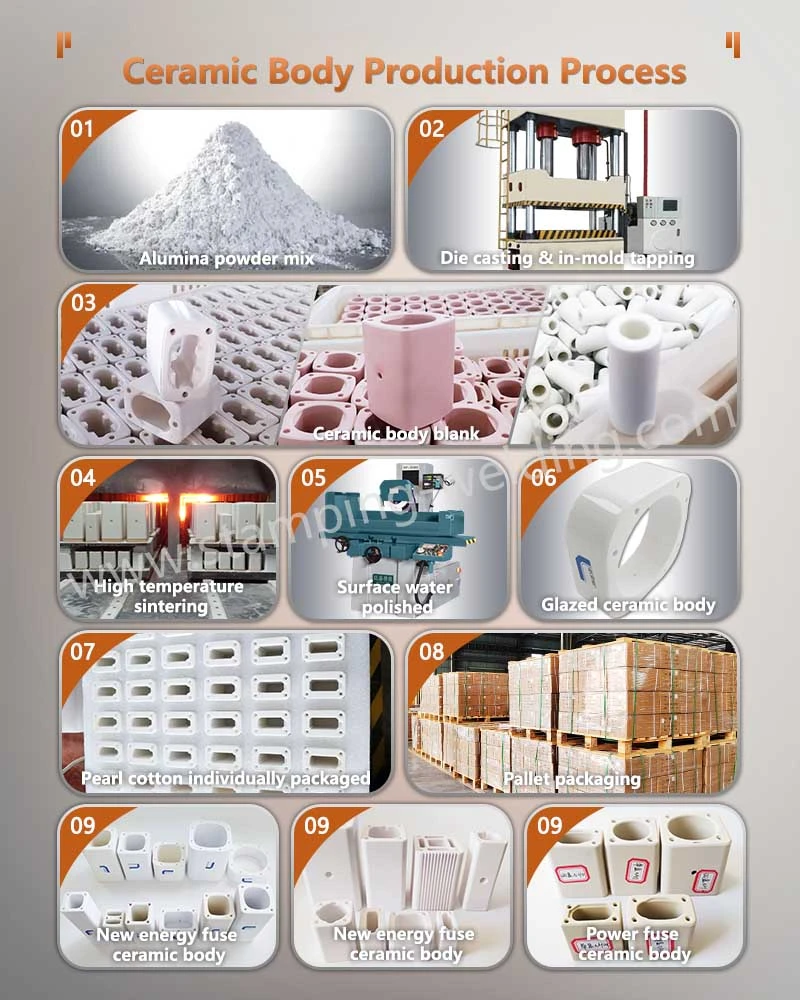 Manufacturing Process of Insulated Ceramic Tube in EV Fuses Manufacturing Process of Insulated Ceramic Tube in EV Fuses