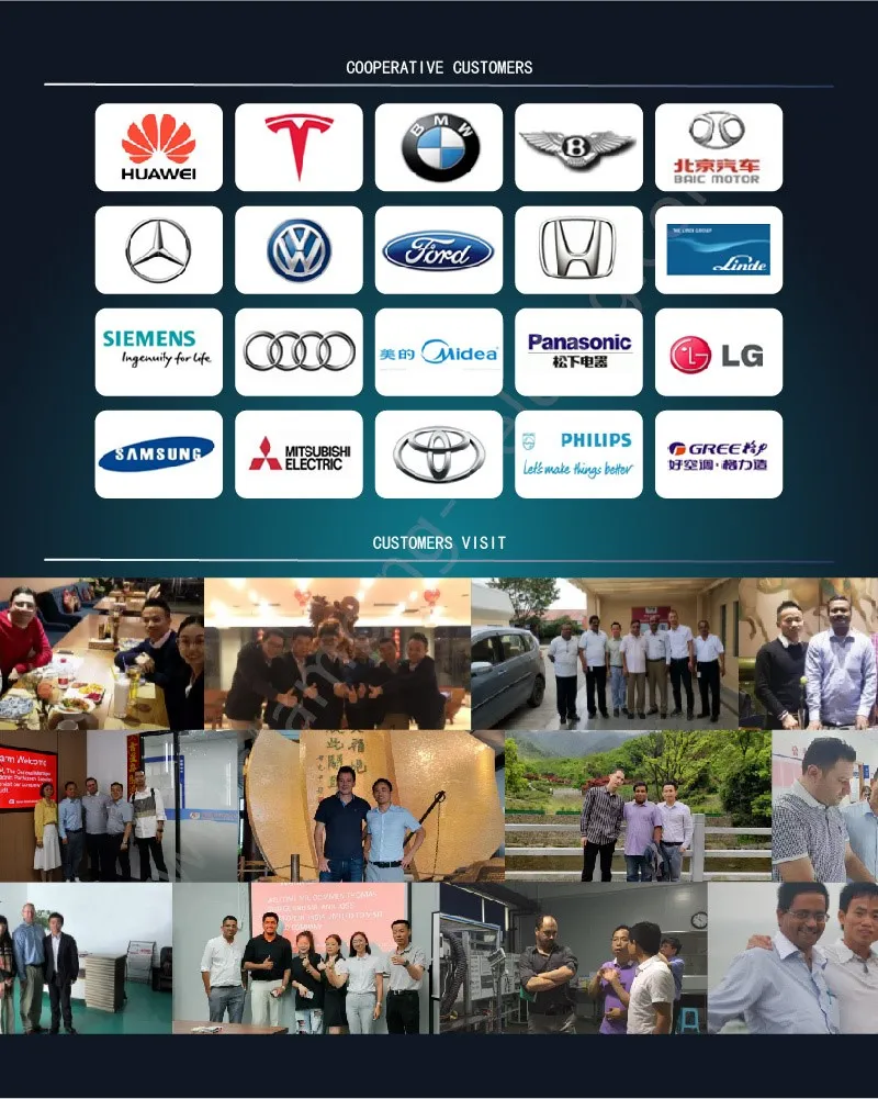 our partners of Prismatic Battery Case our partners of Prismatic Battery Case